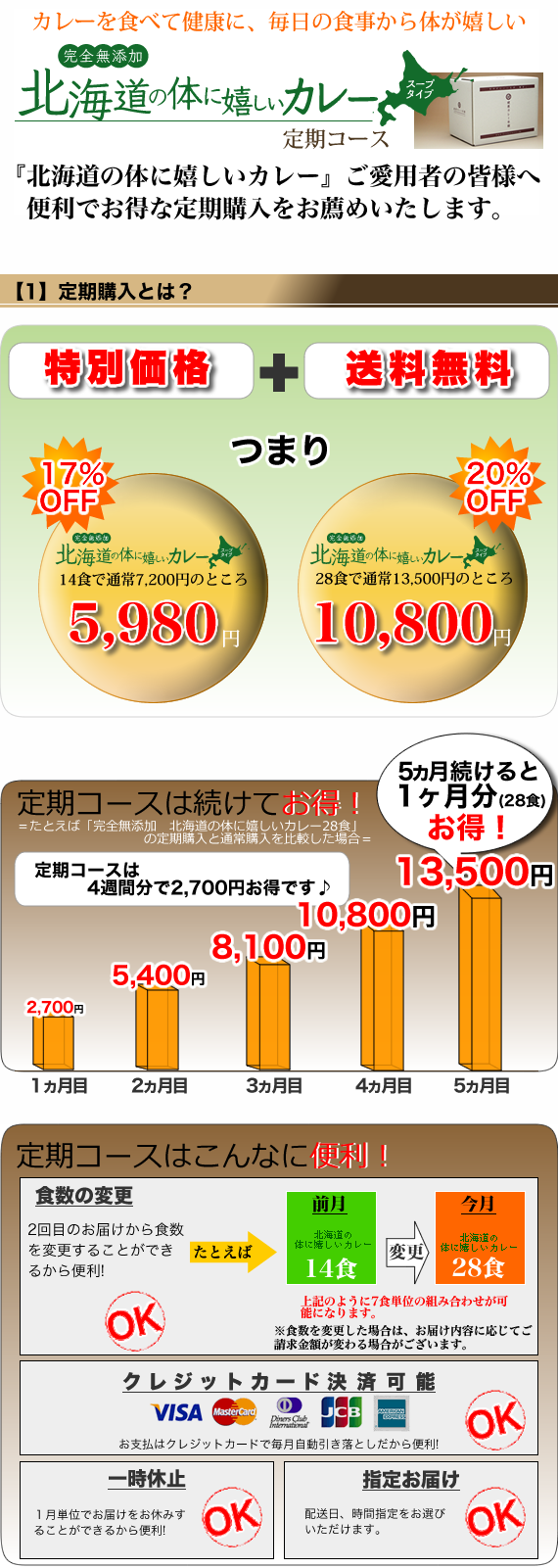 健康カレー本舗の「完全無添加　北海道の体に嬉しいカレー」「無添加カレーカラダに満点くん」の定期コースはとってもお得!!